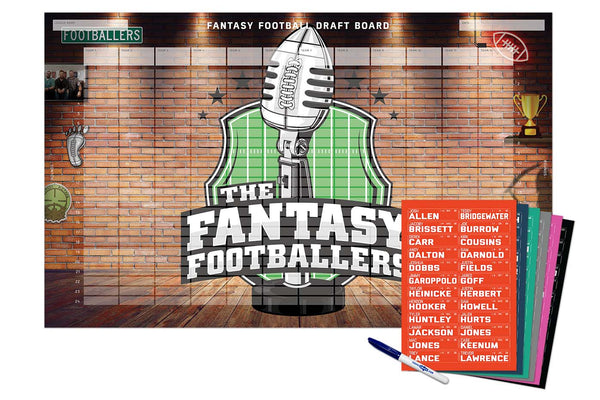 The Fantasy Footballers 2023 Draft Board Kit- 12, 10, 8 team – Fantasy  Champs