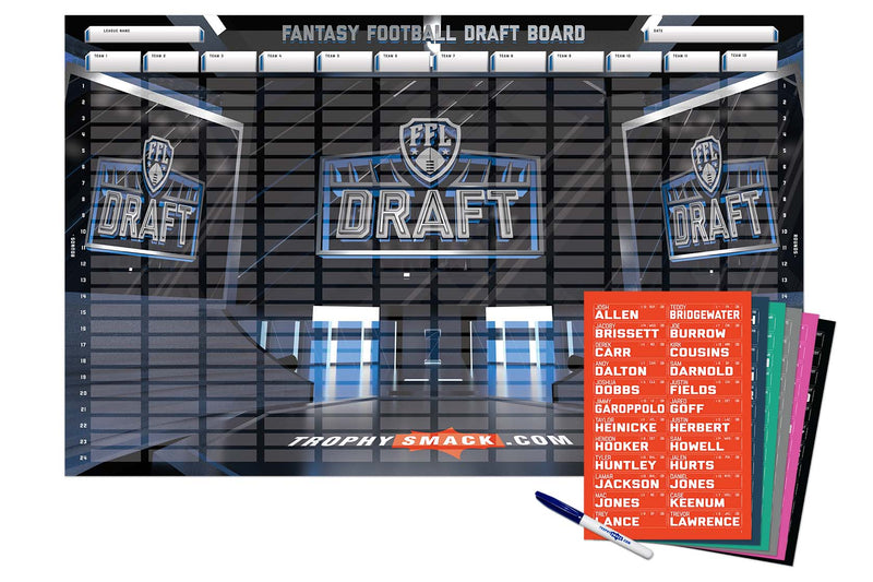 Fantasy Football Draft Boards Archives Fantasy Champs